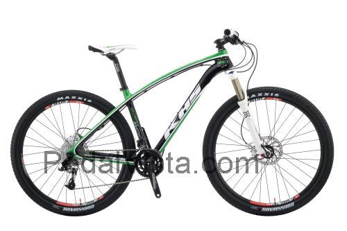 KHS SixFifty 800 fiche technique et avis